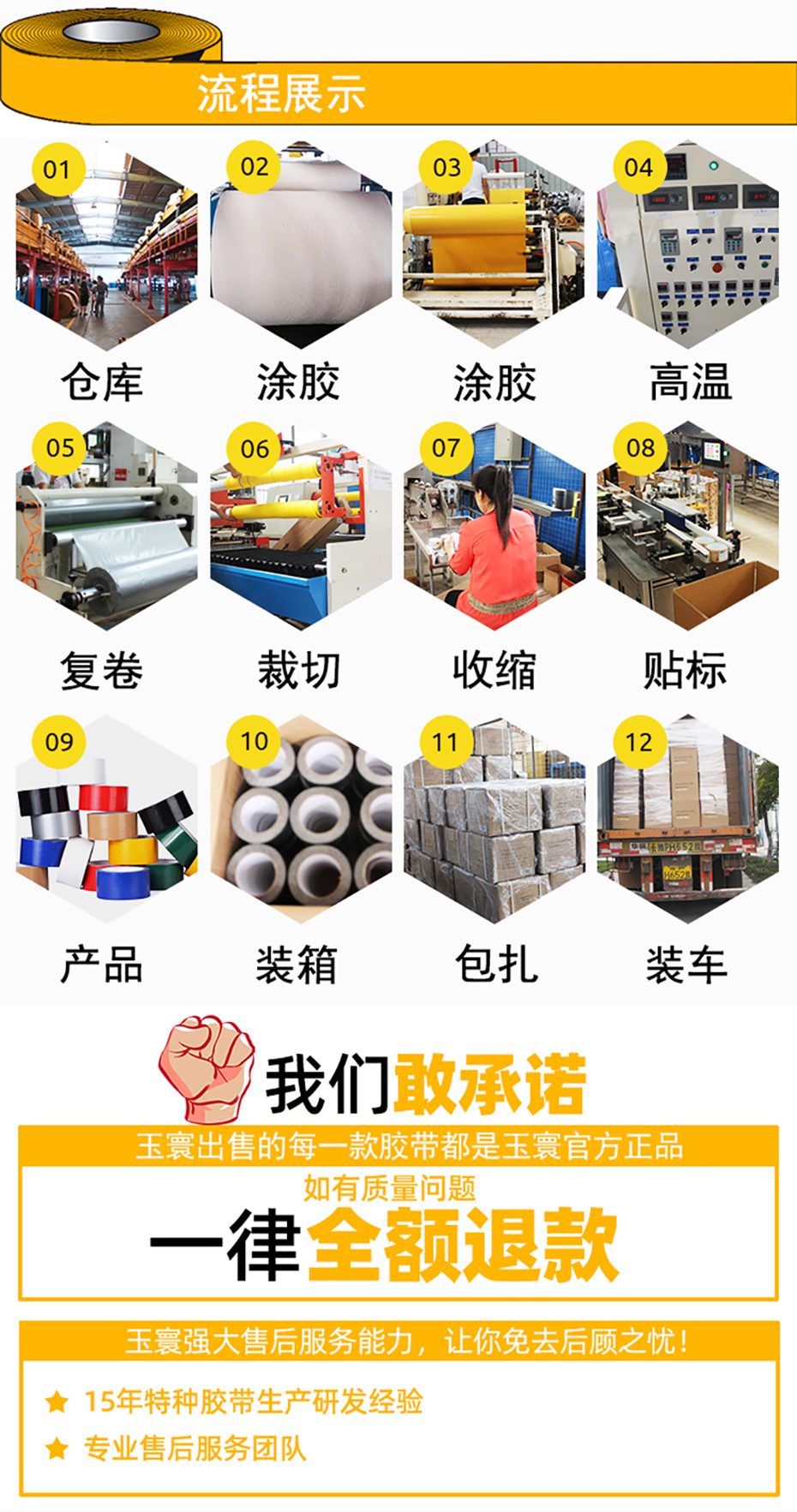 反光警示胶带1