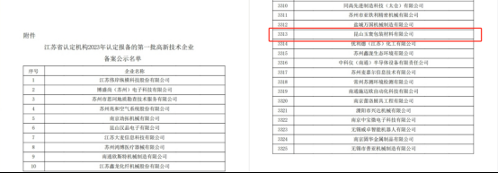 昆山188博金宝下载
材料有限公司获得江苏省2023年高新技术企业认定-1